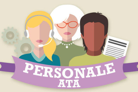 Procedura di attribuzione delle posizioni economiche finalizzate alla valorizzazione professionale del personale A.T.A.